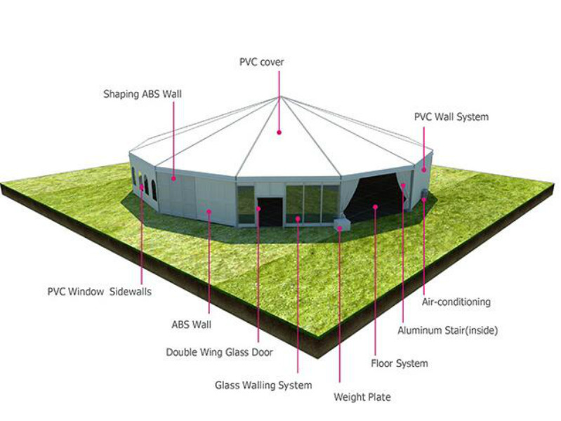many sides tent
