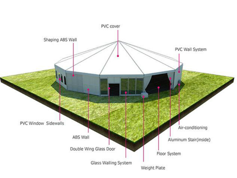 Tenda dodecagonal