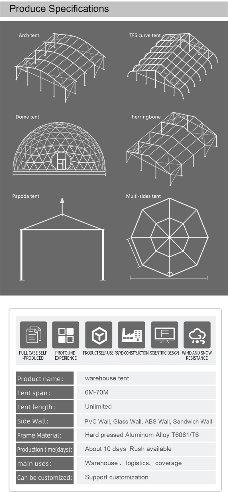 Industrial Storage Warehouse Tent