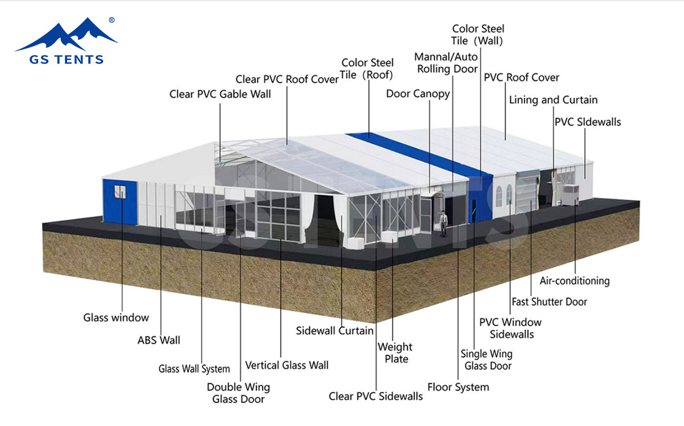 Large span tents Large span tents