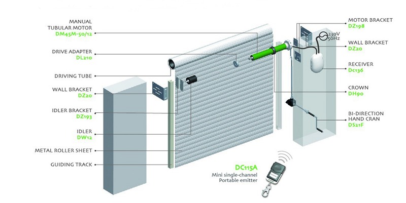 residential aluminum roller shutter door