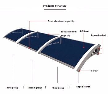 Seamless UV Protection Shade Polycarbonate Awning