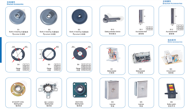 single garage door motor