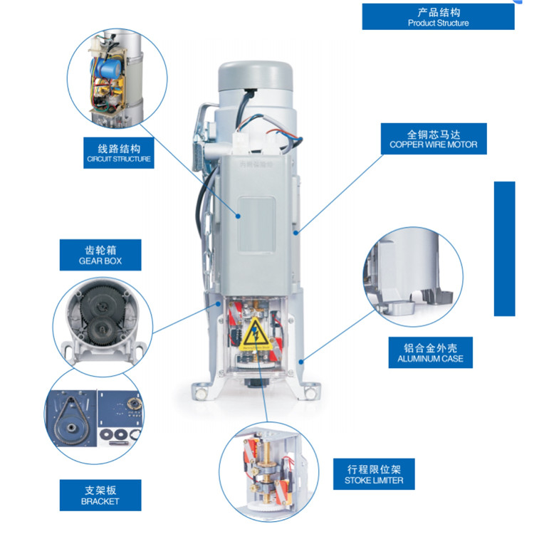 shutter motor price