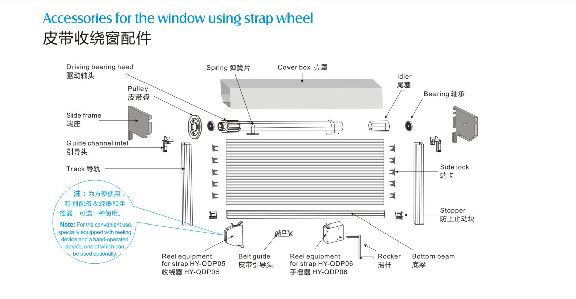 door controller