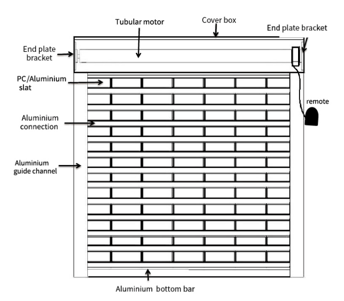 Safty balcony door