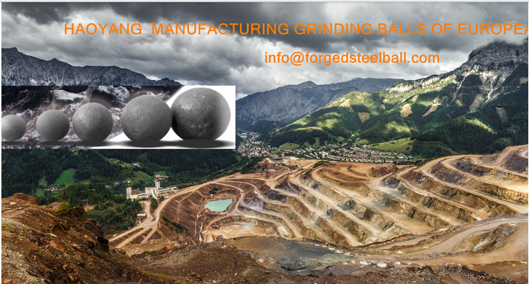 Cooper mining grinding balls