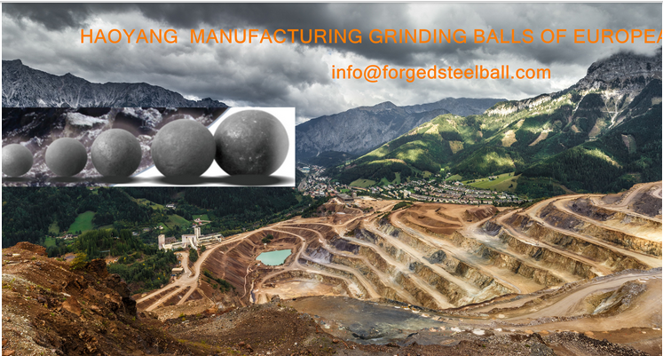 Custom Brands B3 Or B4 Forged Grinding Steel BallsGrinding balls Manufacturers