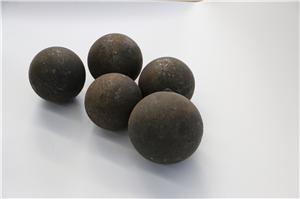 Forged Balls For Cooper Mining