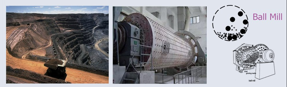 Ball Mill balls