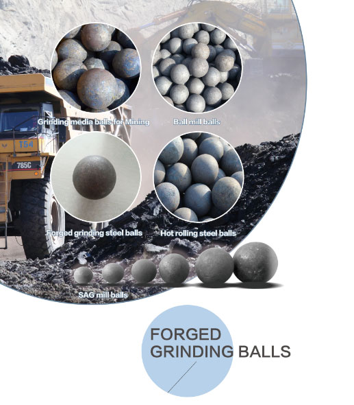 forged steel ball