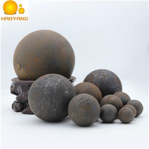 45# 50mn 60mn 65mn 75mn B2 B3 Wear Resistant Forged Steel Grinding Balls for Ball Mill with Long Service Life