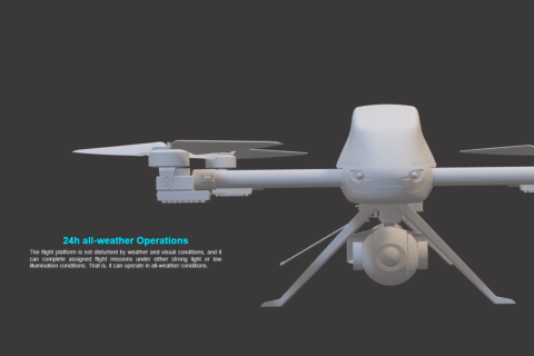 Características técnicas del cardán UAV