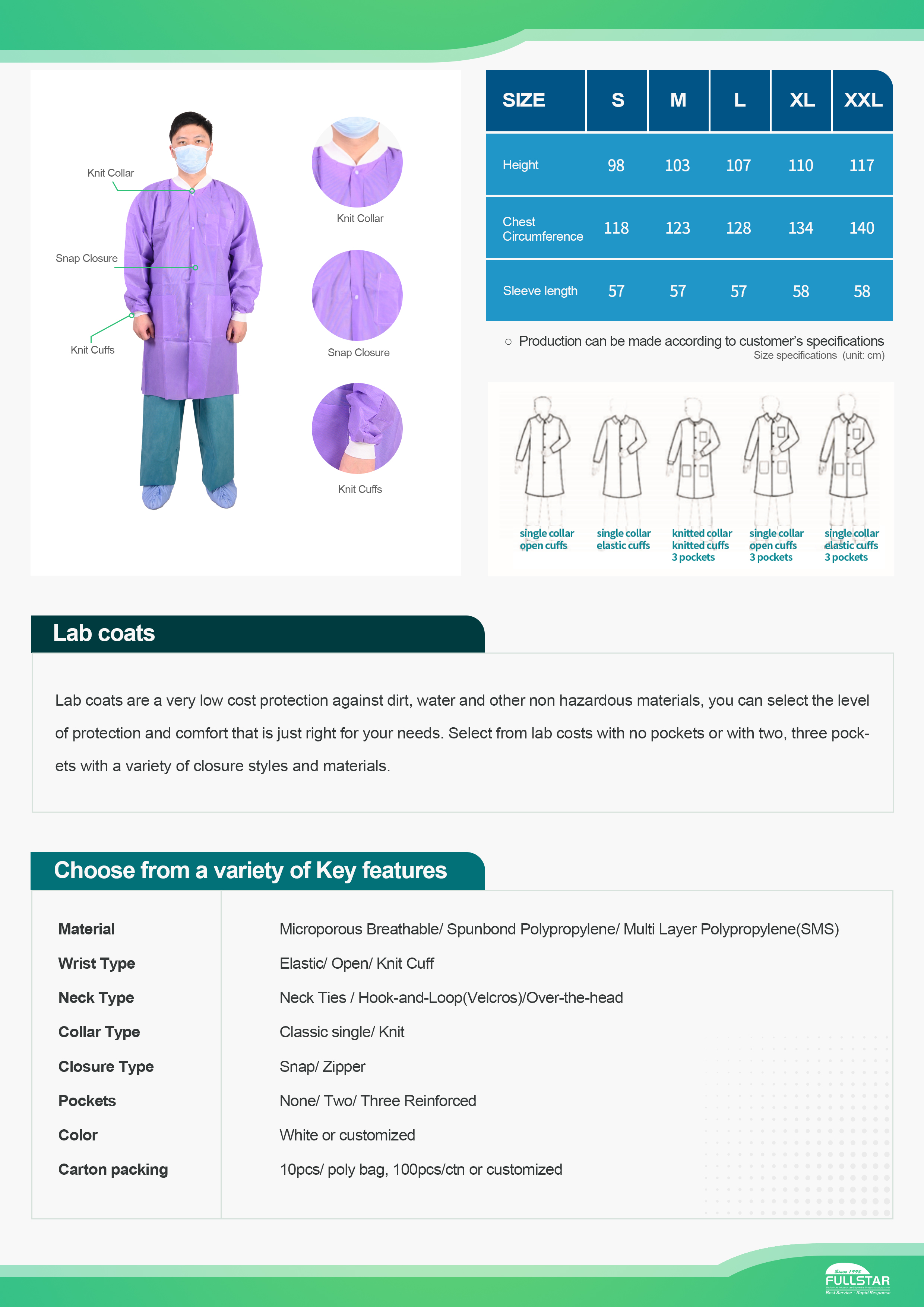 Disposable Non Woven PP Lab Coat