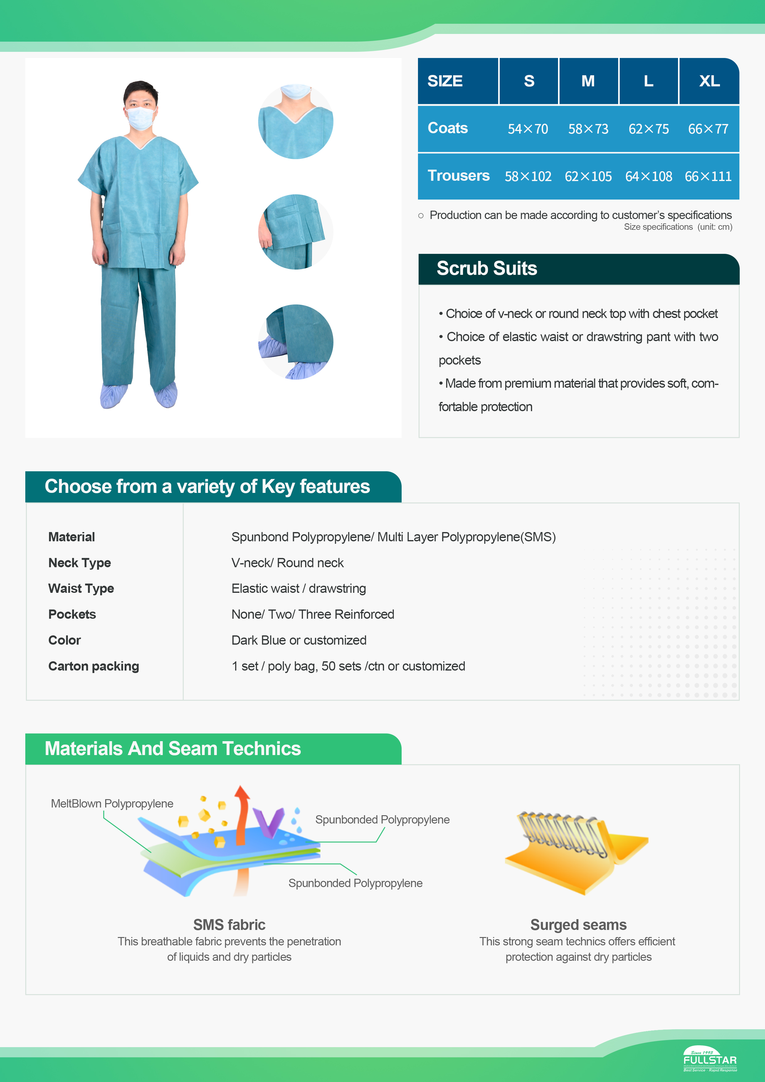 Disposable Medical PP Scrub Suit