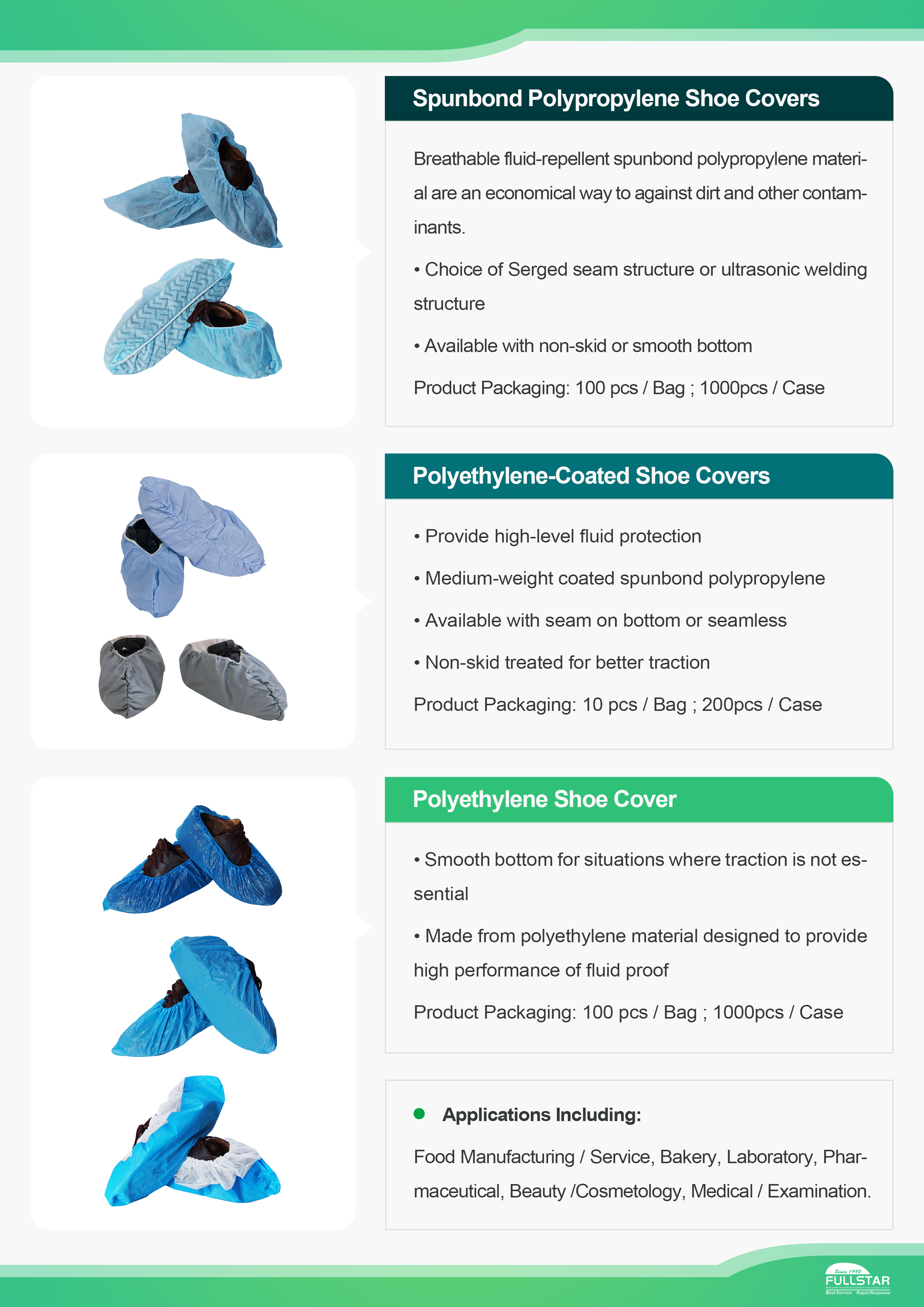 Polyethylene-Coated Shoe Covers