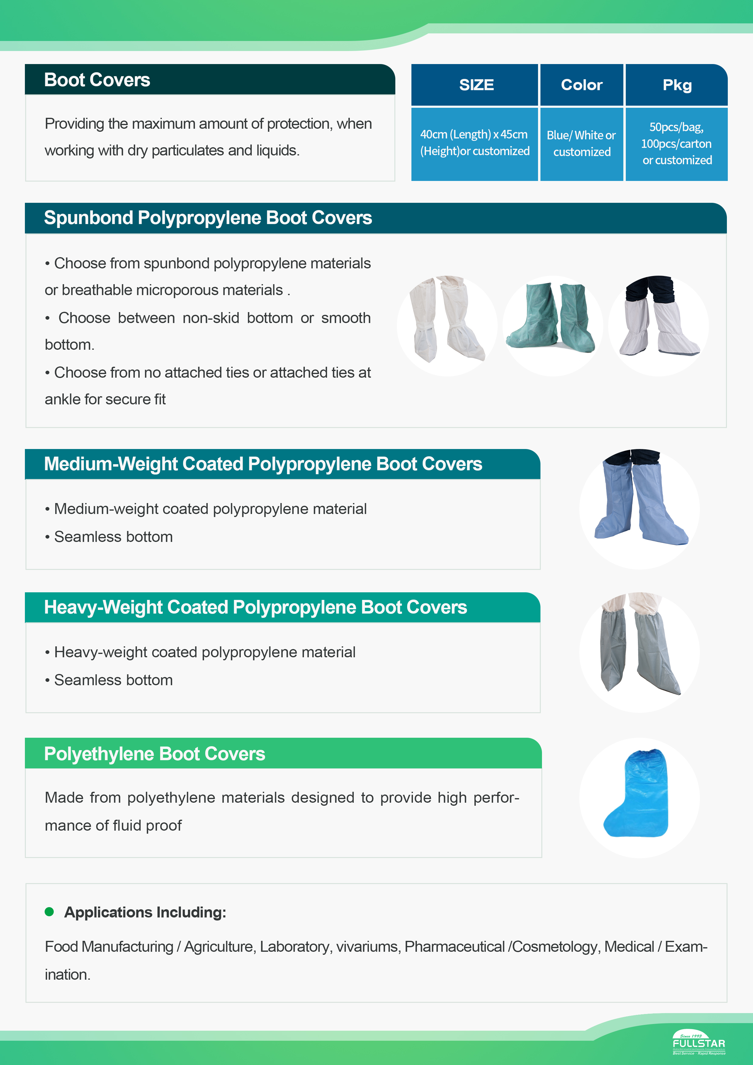 Disposable Waterproof PE Boot Cover