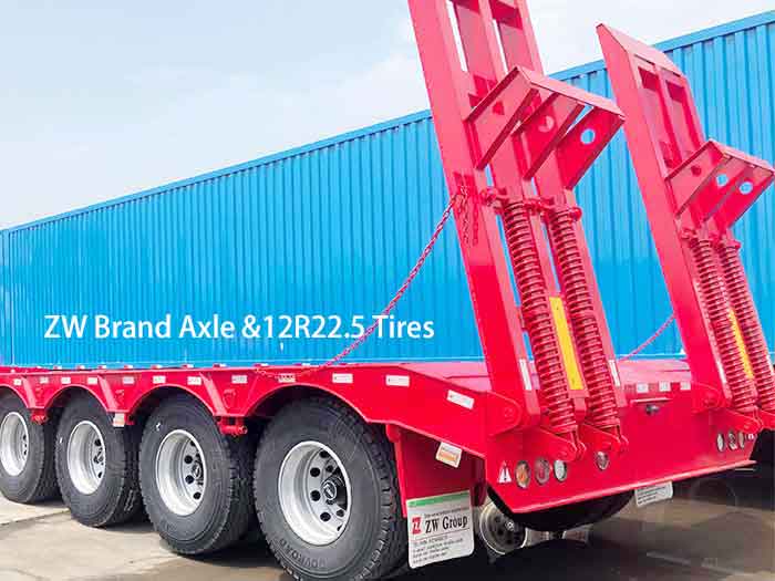 Supply 6 Axle 120Ton Extendable Lowbed Semi Trailer Wholesale Factory ...