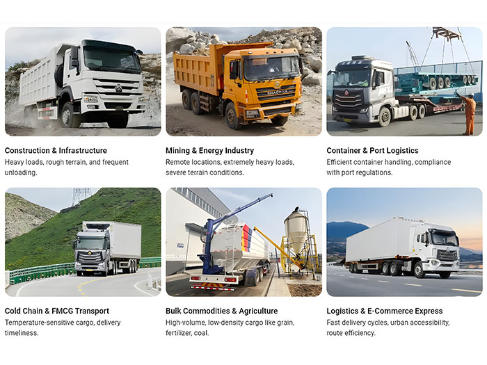 howo truck for sale kenya