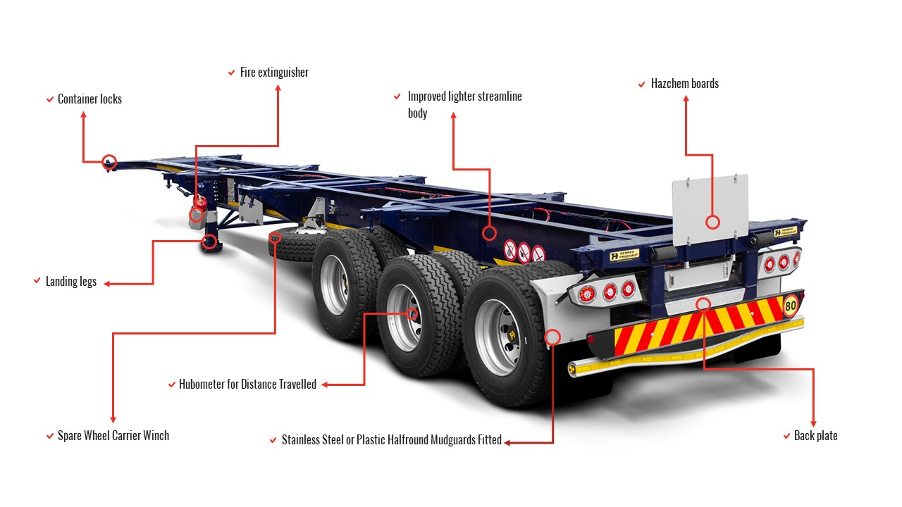 Skeleton Semi Trailer