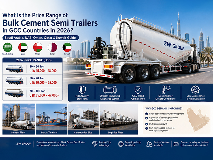 What Is the Price Range of Bulk Cement Semi Trailers in GCC Countries in 2026?