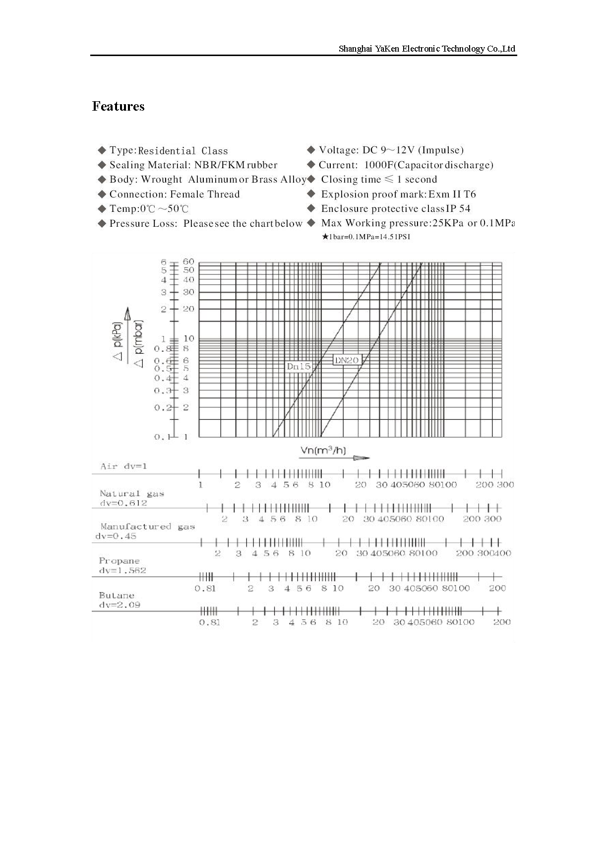 Data (修复的)_页面_02.png