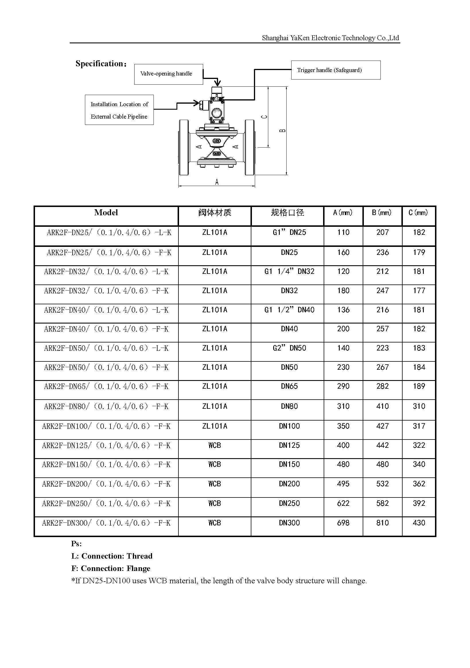 Data (修复的)_页面_07.png