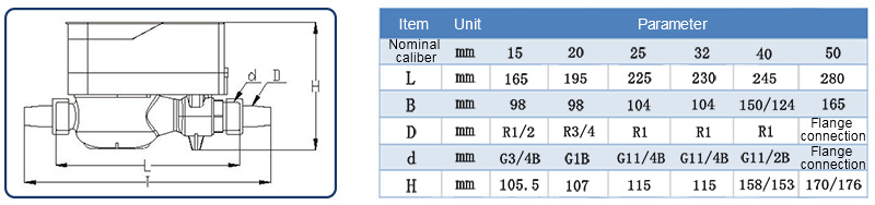 Smart Card Water Meter（DN15-50）