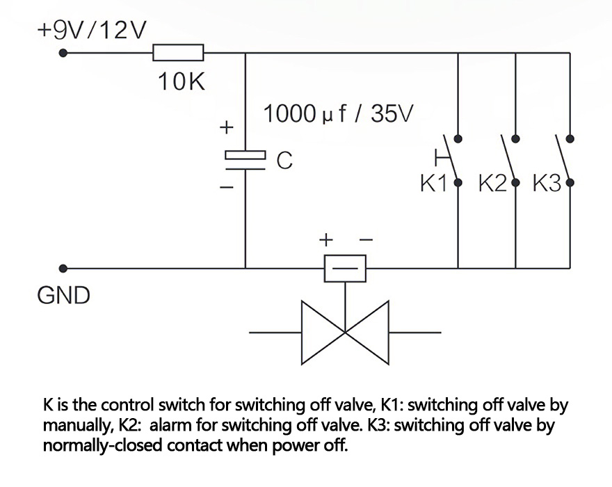 Residential Class Explosion-proof Emergency Gas Shut-off Valve