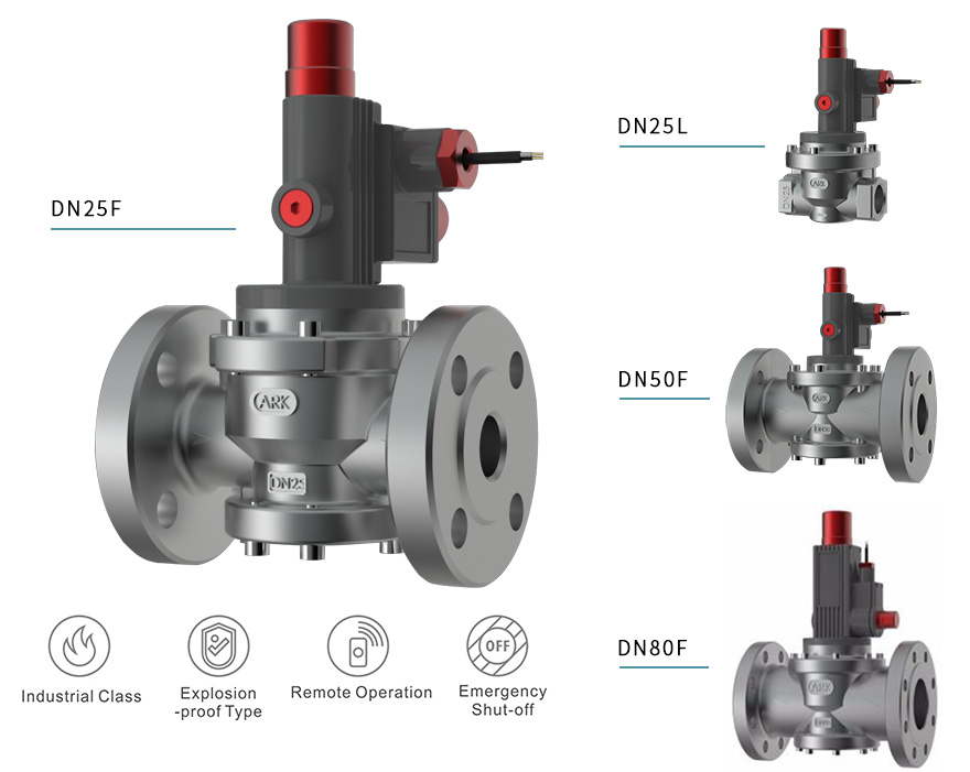Industrial Class Explosion- proof Emergency Gas Shut-off Valve