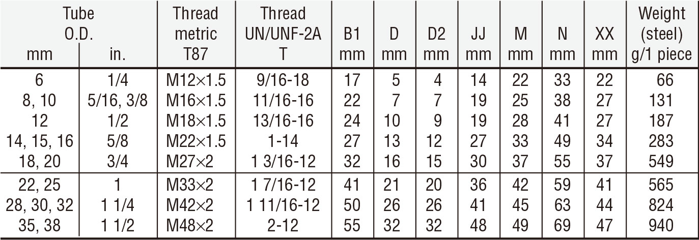 Tube To Metric ISO 6149-2 Thread R87OMLO Male Stud Run Tee