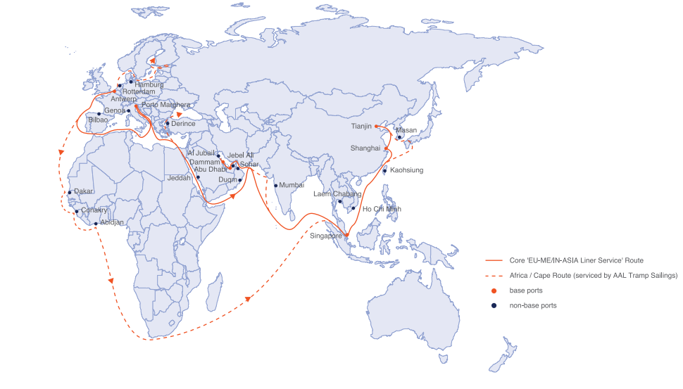 air freight