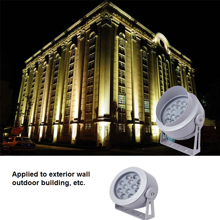 Led flood lights for every application