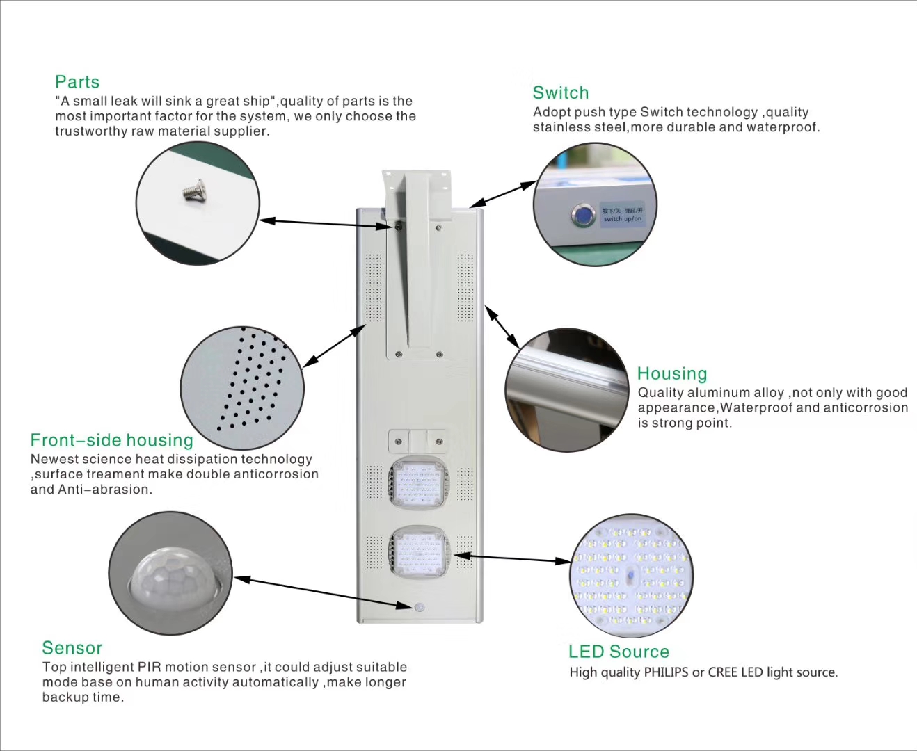 tout en un lampadaire solaire à LED