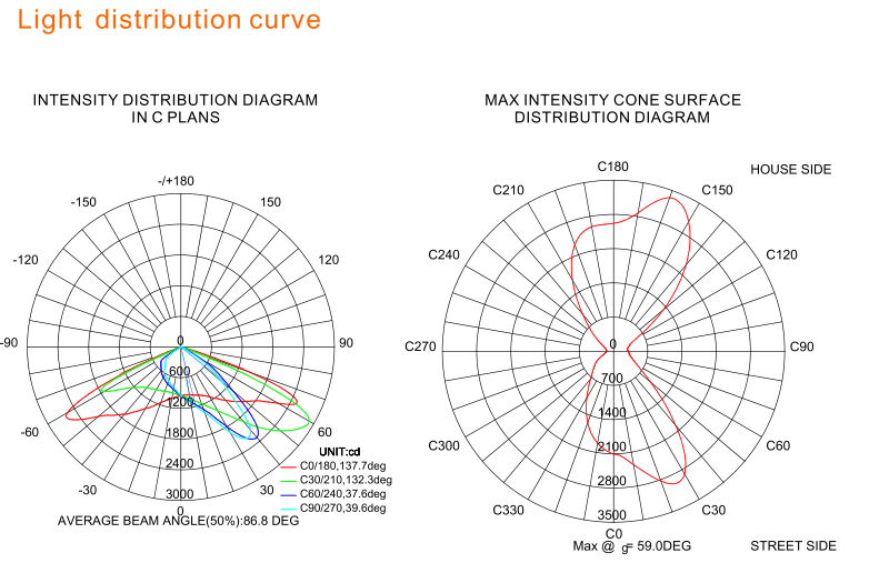 30w led street light