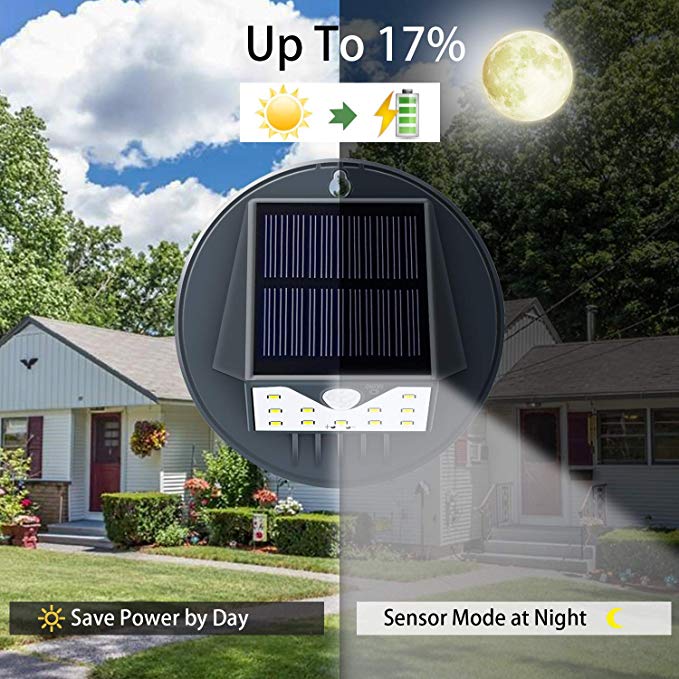 Comprar Aplique de pared PIR con sensor de luz solar ABS, Aplique de pared PIR con sensor de luz solar ABS Precios, Aplique de pared PIR con sensor de luz solar ABS Marcas, Aplique de pared PIR con sensor de luz solar ABS Fabricante, Aplique de pared PIR con sensor de luz solar ABS Citas, Aplique de pared PIR con sensor de luz solar ABS Empresa.