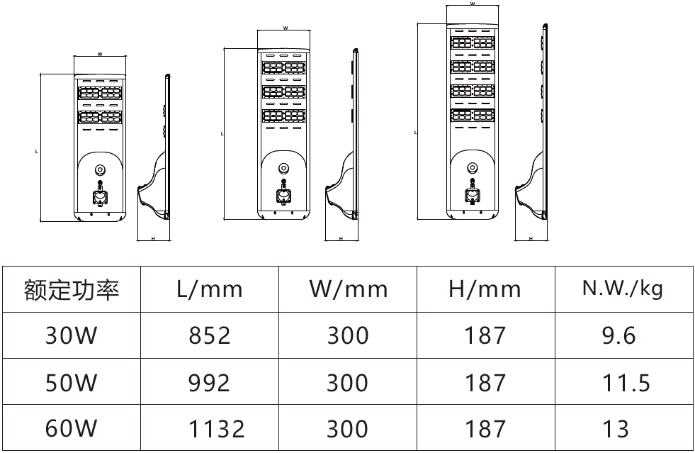 pir sensor de luz