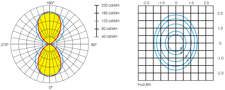 led bollard