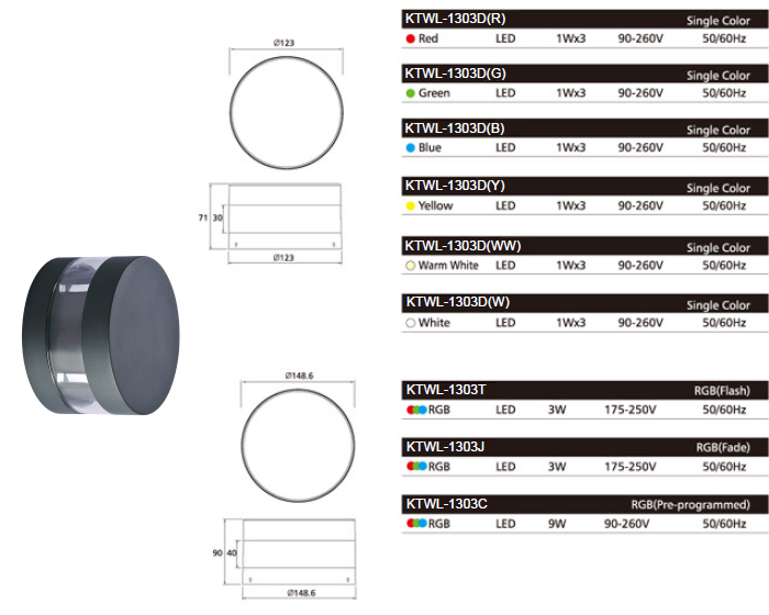 applique lineare a led