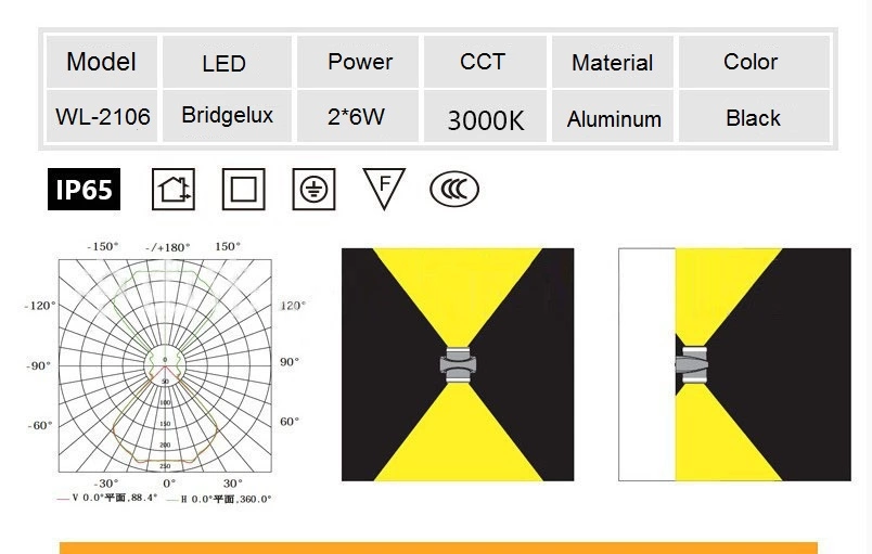 wand led-licht buiten