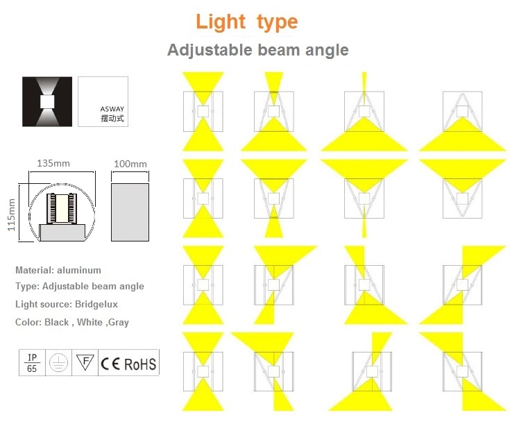 applique murale led