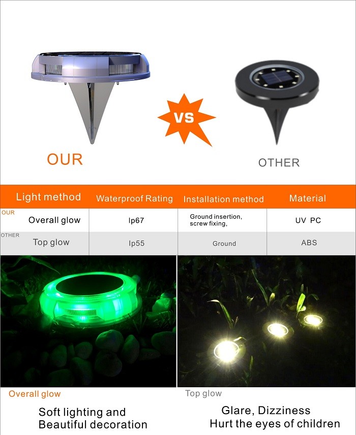 IP68 RGB led solar power garden light