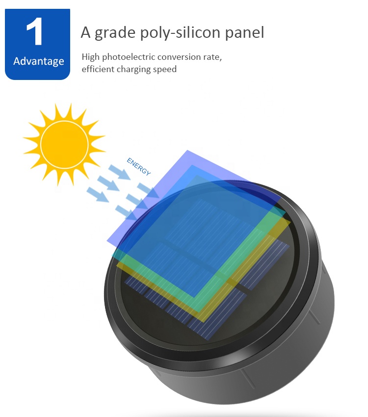 solar bollard light