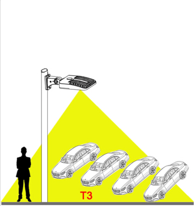 led street light 150w