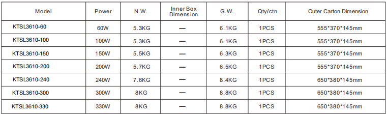 led street light 100w