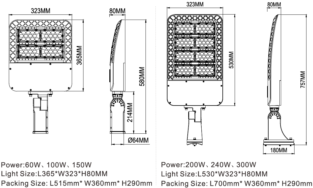 led streht price list