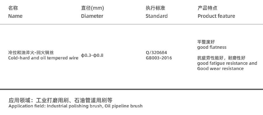 BRUSH STEEL WIRE