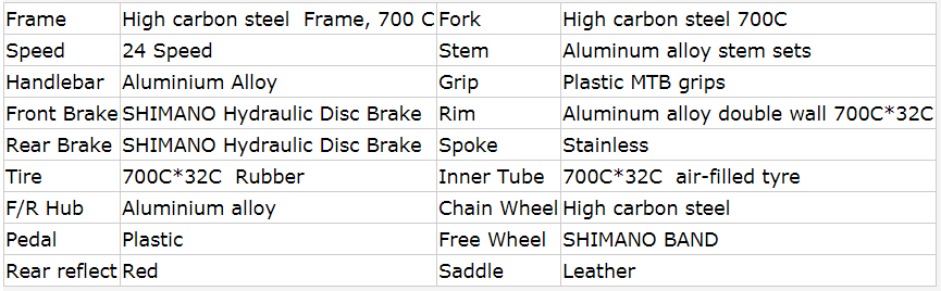 disc brakes road bike