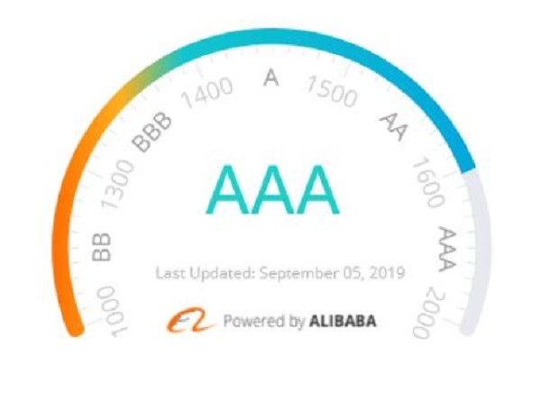 AAA taxa de crédito Top 5% na indústria