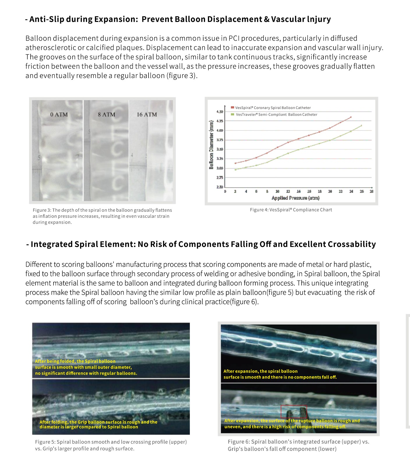 cardiovascular-micro-catheter
